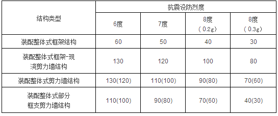 33.png 33.png