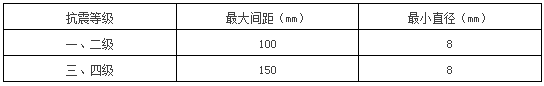 8.2.41.png 8.2.41.png