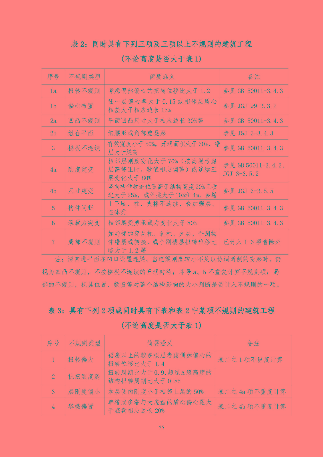 _页面_25.jpg