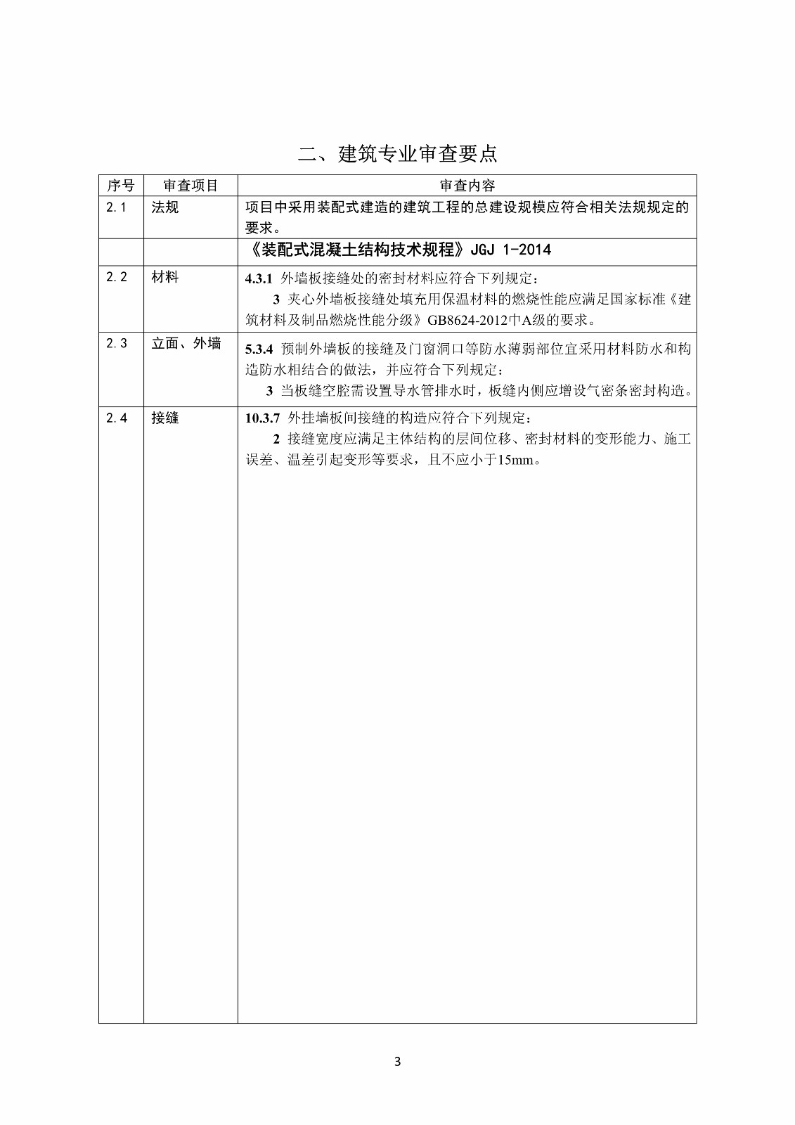 装配式混凝土结构建筑工程施工图设计文件技术审查要点_7.jpg