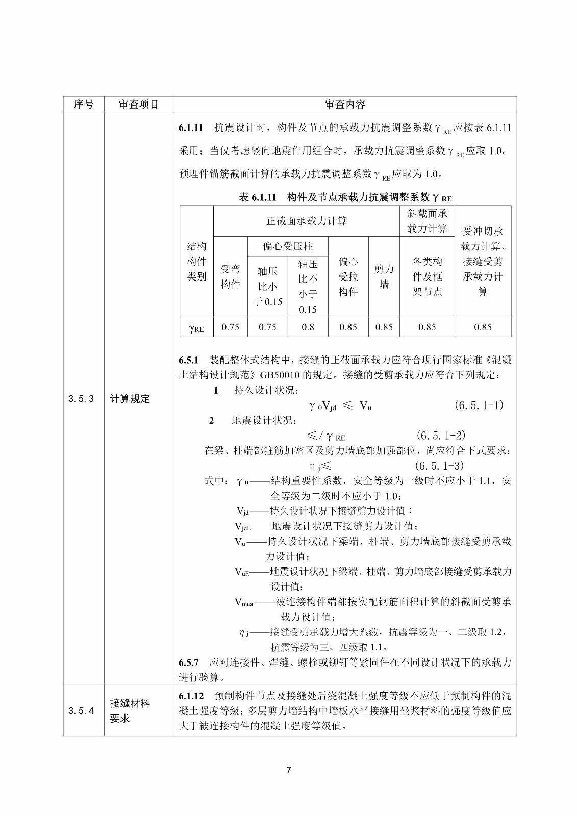 装配式混凝土结构建筑工程施工图设计文件技术审查要点_11.jpg