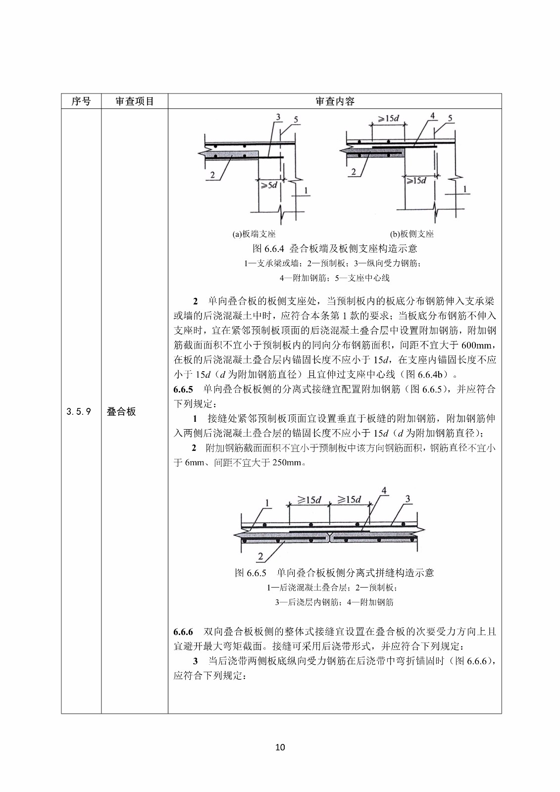 装配式混凝土结构建筑工程施工图设计文件技术审查要点_14.jpg