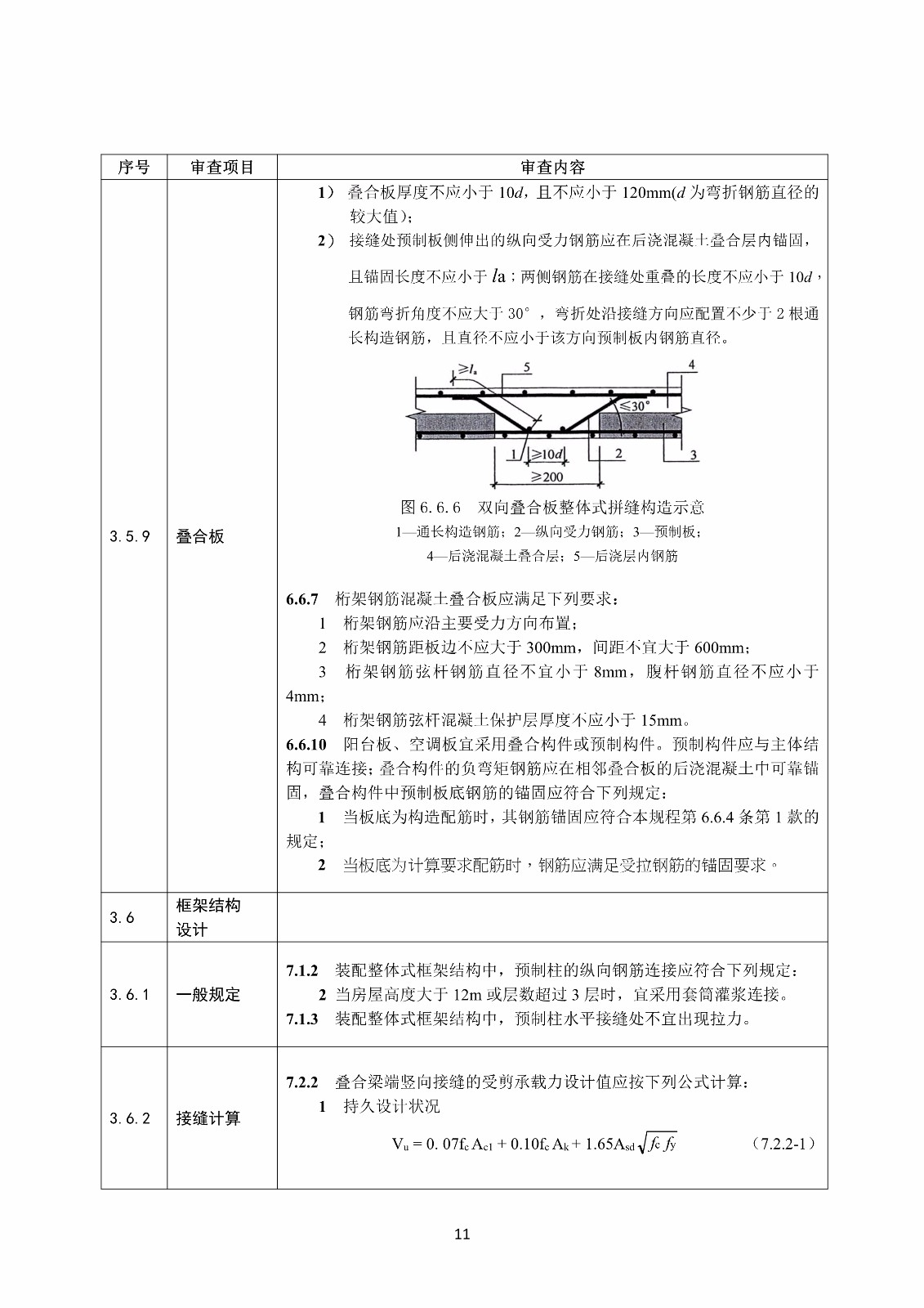 装配式混凝土结构建筑工程施工图设计文件技术审查要点_15.jpg