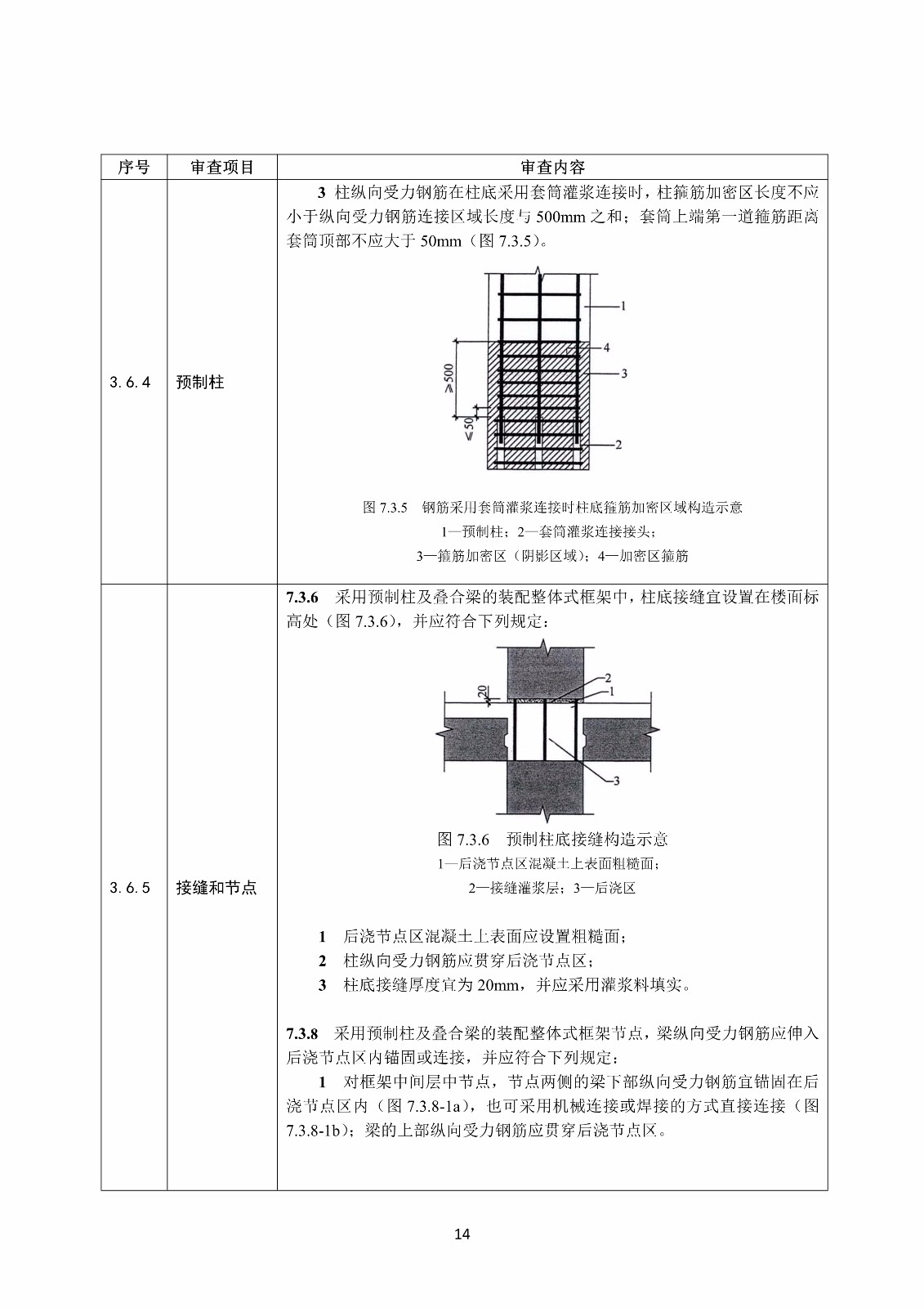 装配式混凝土结构建筑工程施工图设计文件技术审查要点_18.jpg