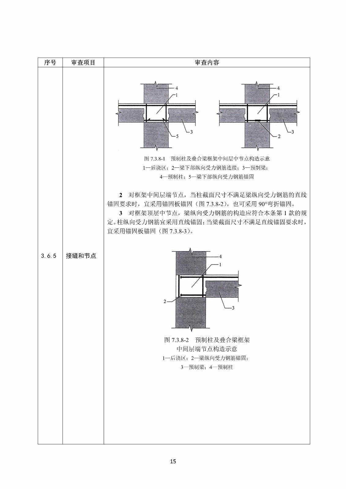 装配式混凝土结构建筑工程施工图设计文件技术审查要点_19.jpg