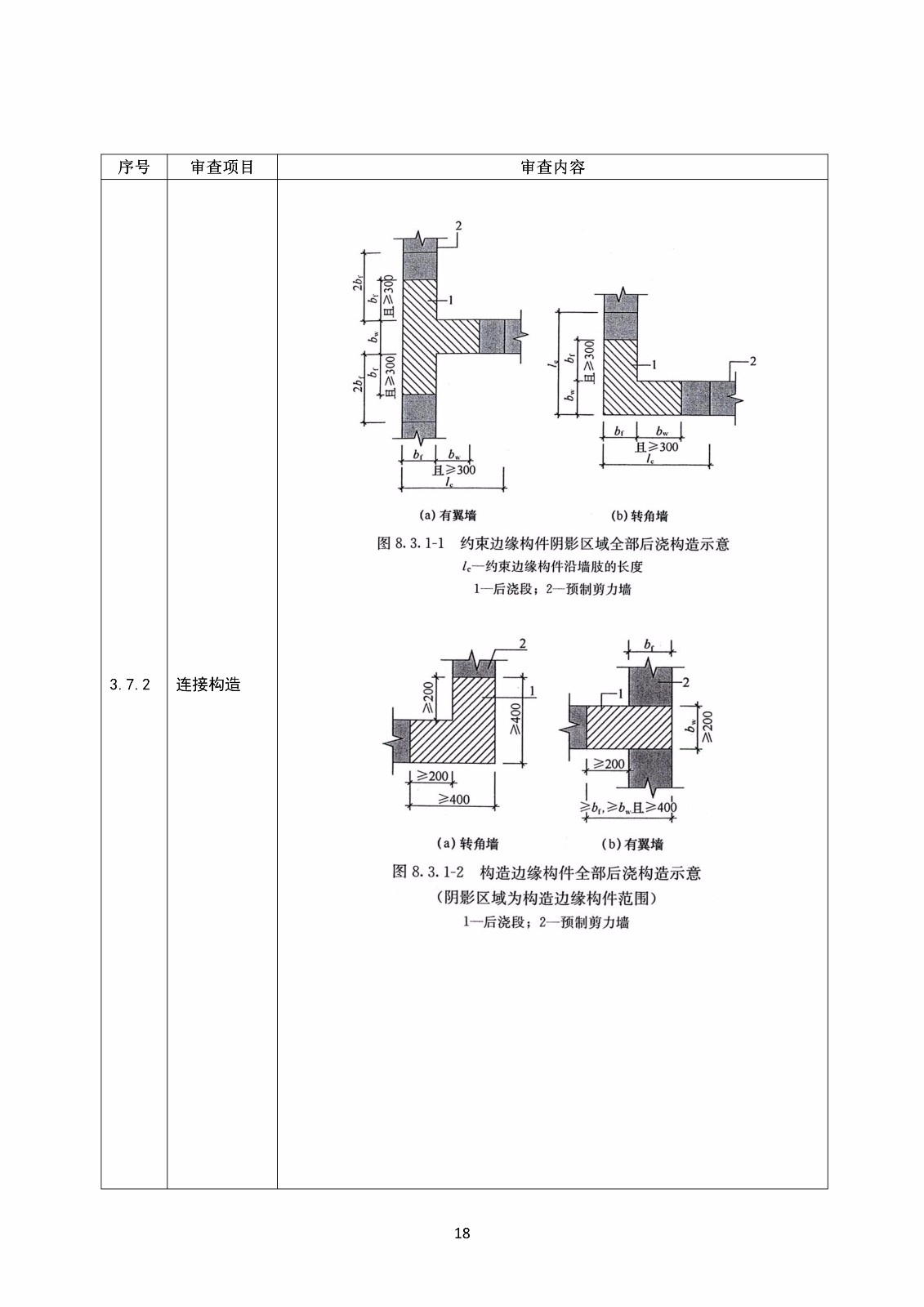 装配式混凝土结构建筑工程施工图设计文件技术审查要点_22.jpg