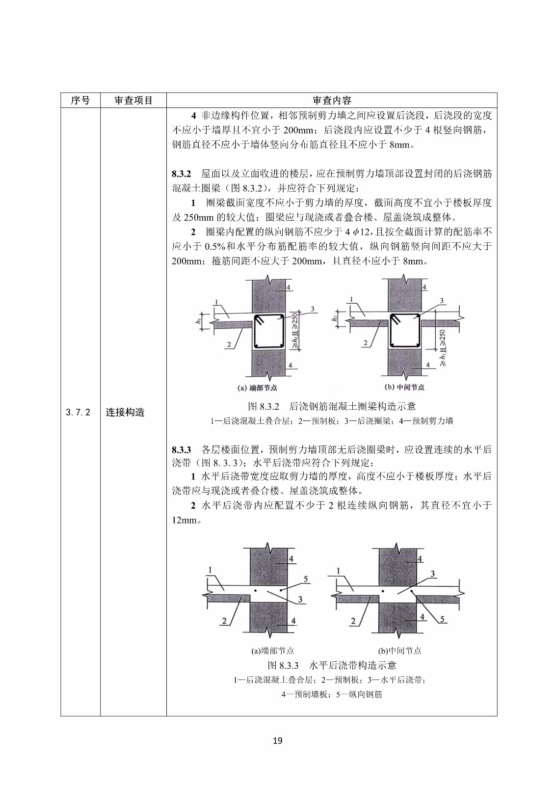 装配式混凝土结构建筑工程施工图设计文件技术审查要点_23.jpg