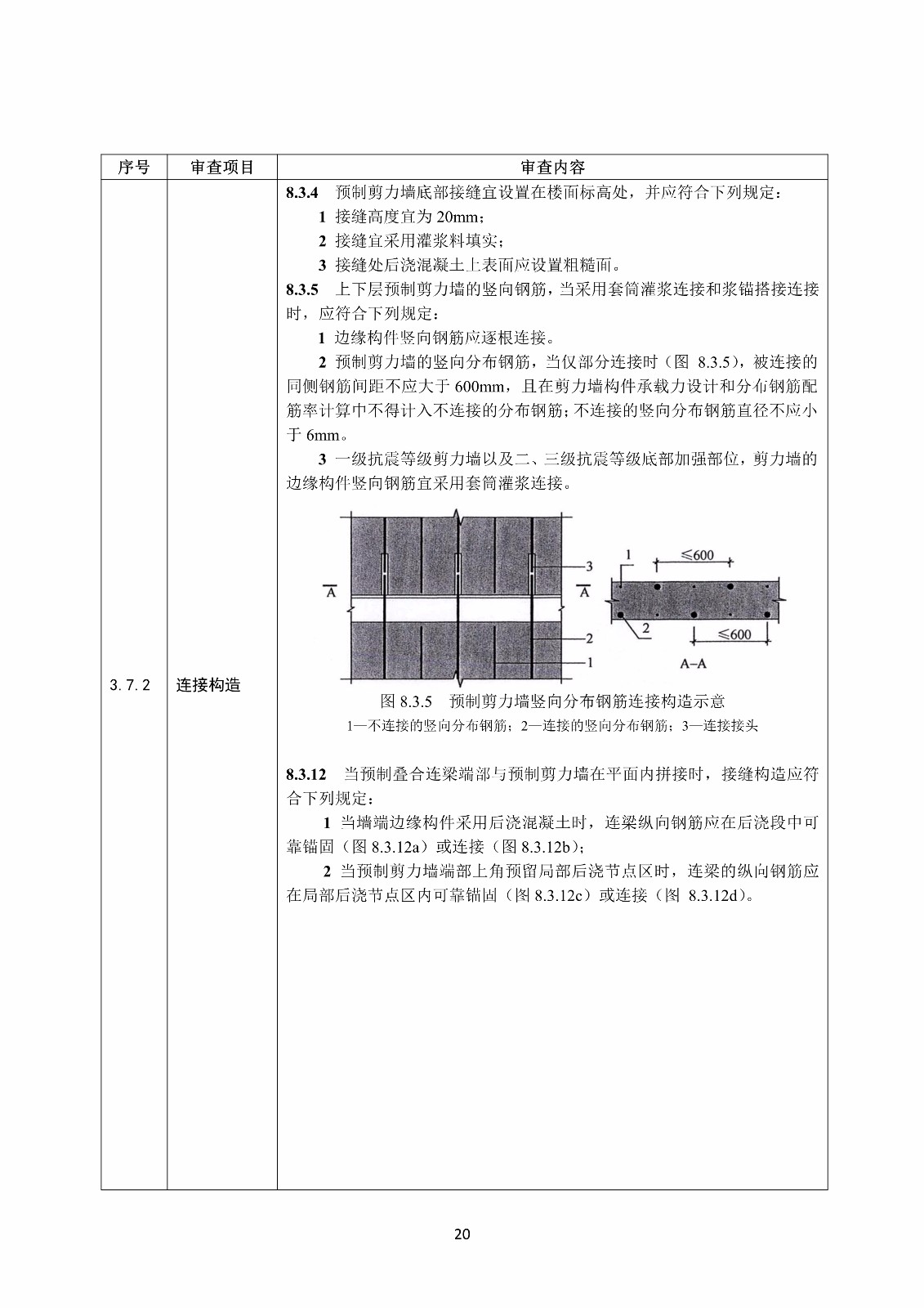 装配式混凝土结构建筑工程施工图设计文件技术审查要点_24.jpg