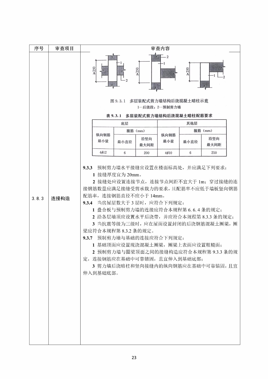 装配式混凝土结构建筑工程施工图设计文件技术审查要点_27.jpg