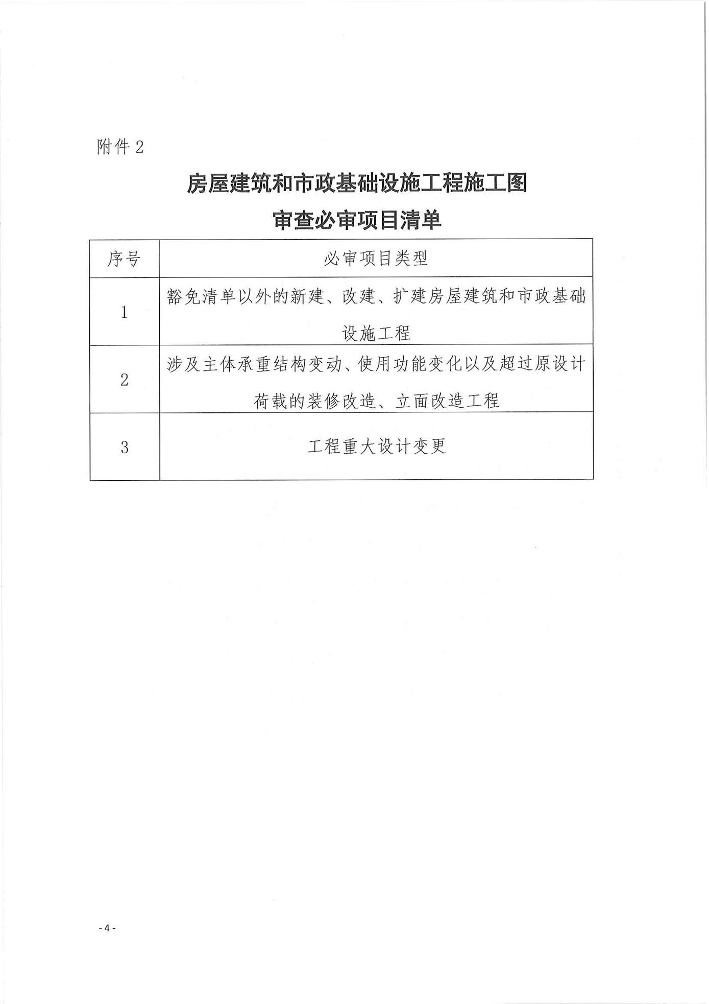 滨州市住房和城乡建设局关于公布滨州市房屋建筑和市政基础设施工程施工图审查豁免清单和必审清单的通知（滨建设字【2019】13号）_页面_4.jpg