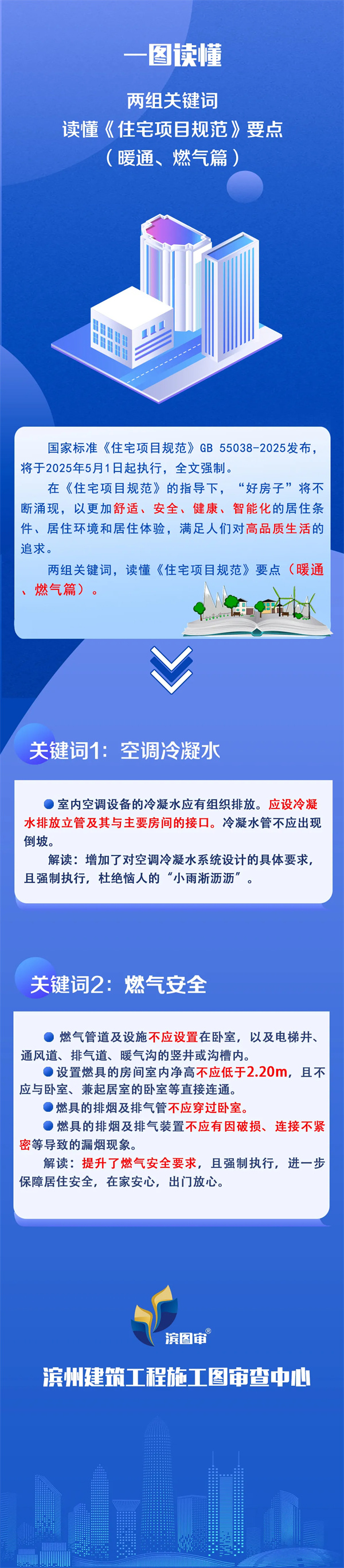 暖通.jpg