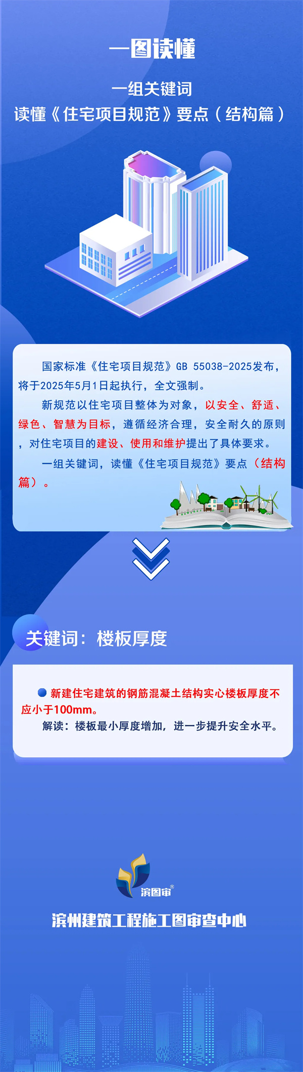 结构.jpg
