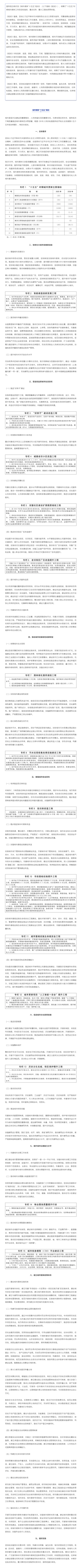 国务院印发《城市更新“十五五”规划》_看图王.png
